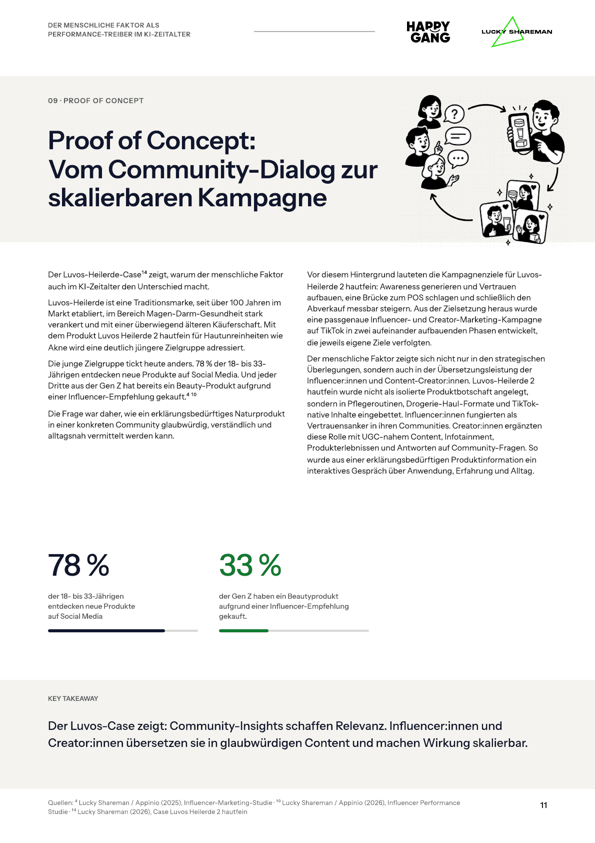 Whitepaper-Seite mit einem Praxisbeispiel zur Content-Wirkung